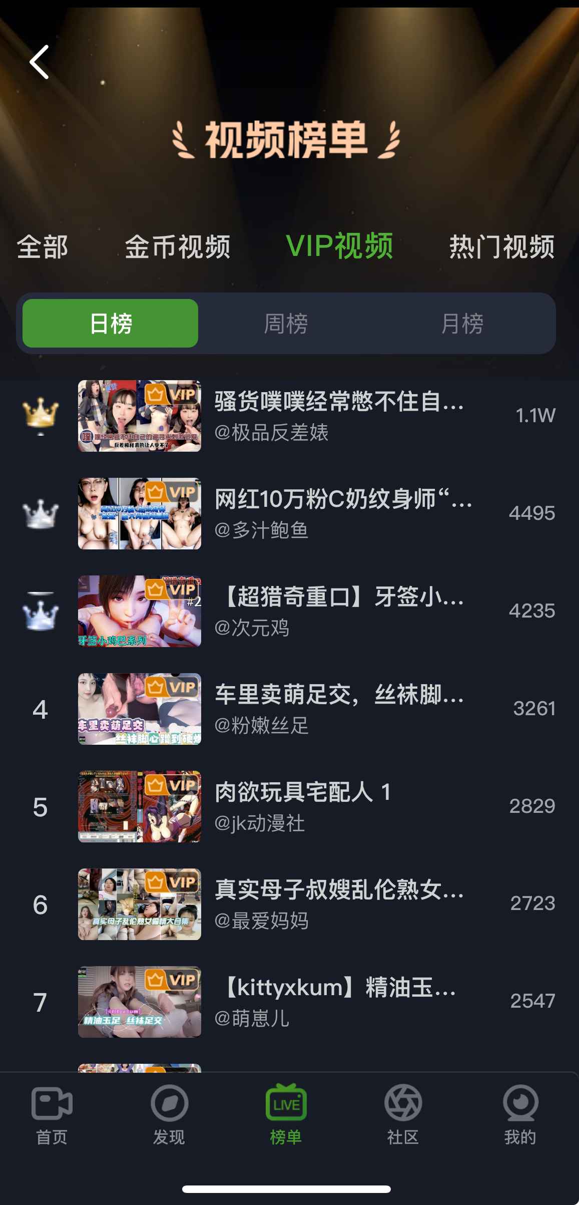 重口社APPVIP视频榜单